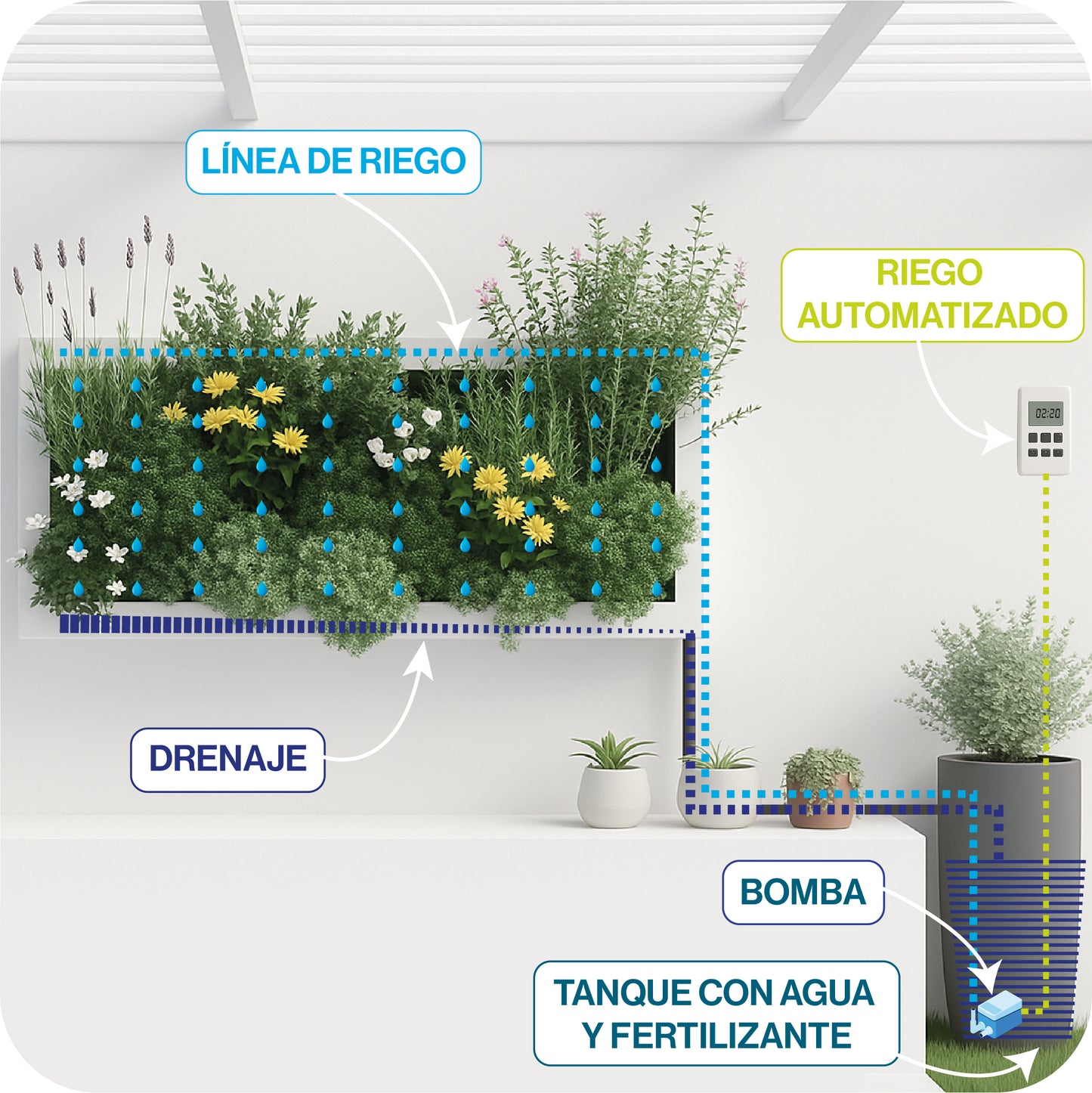 CURSO JARDÍN VERTICAL